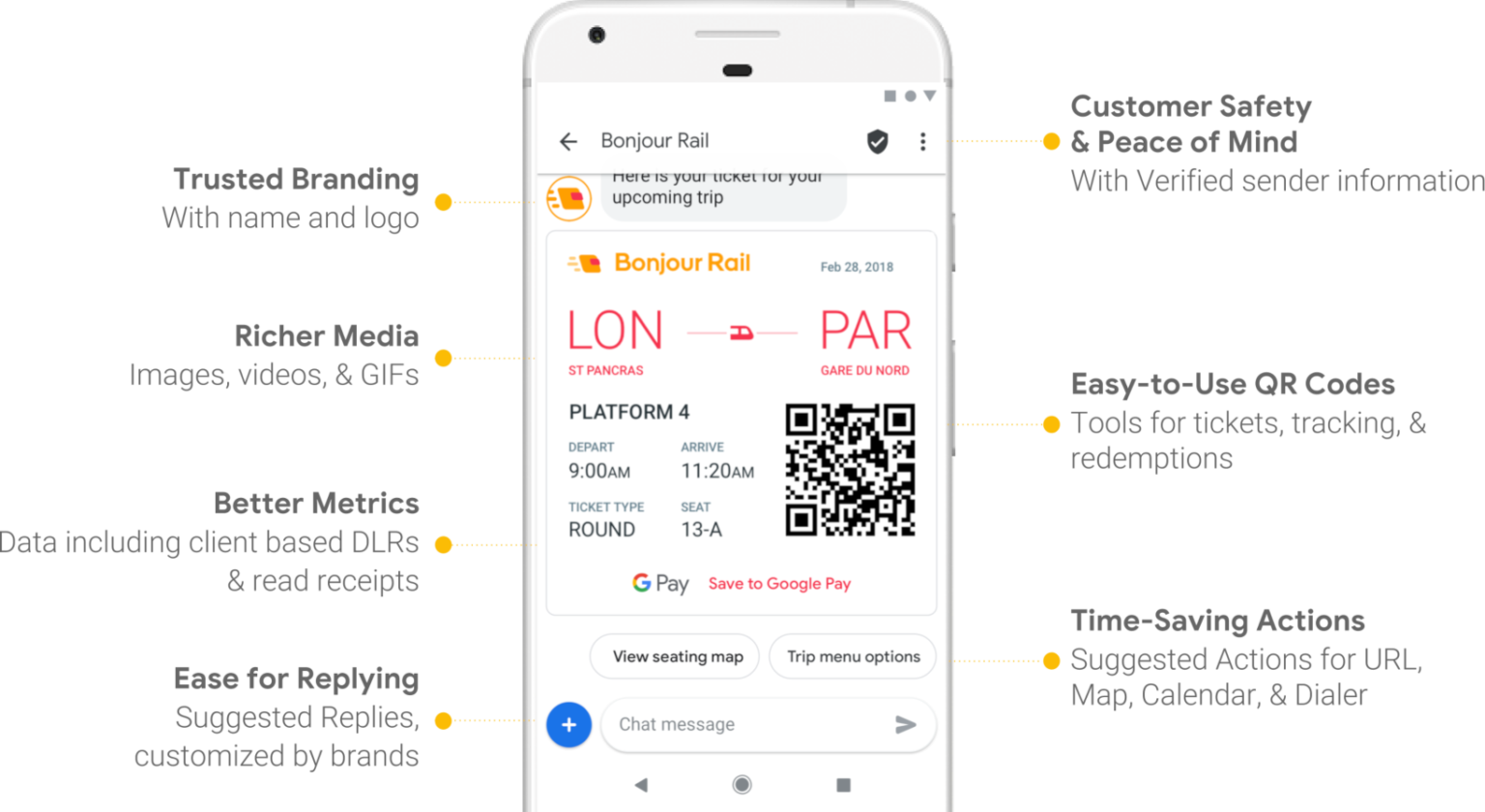More than messaging. More than messaging